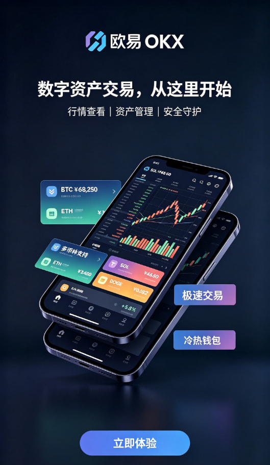 欧交易所app官网下载安全行情界面体验配图